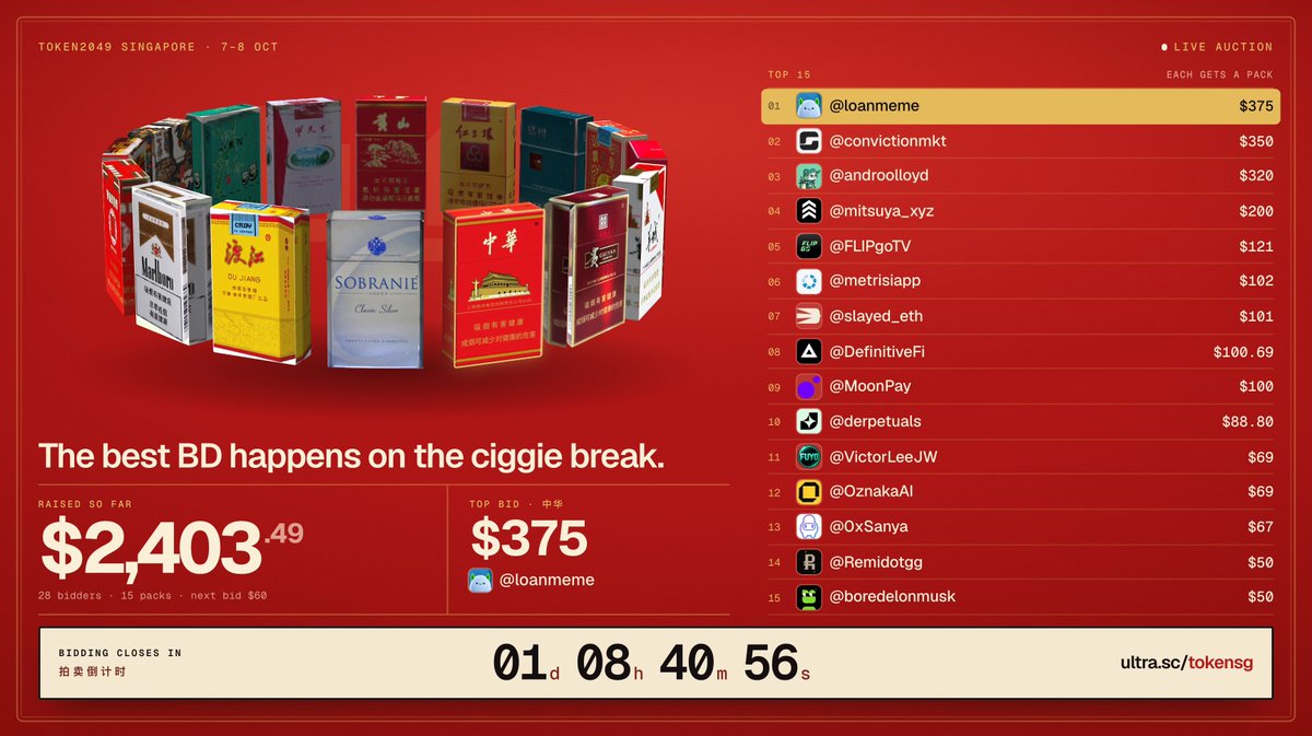 Red cigarette packs printed with sponsor logos beside the auction leaderboard. Image from the creator’s auction update post.
