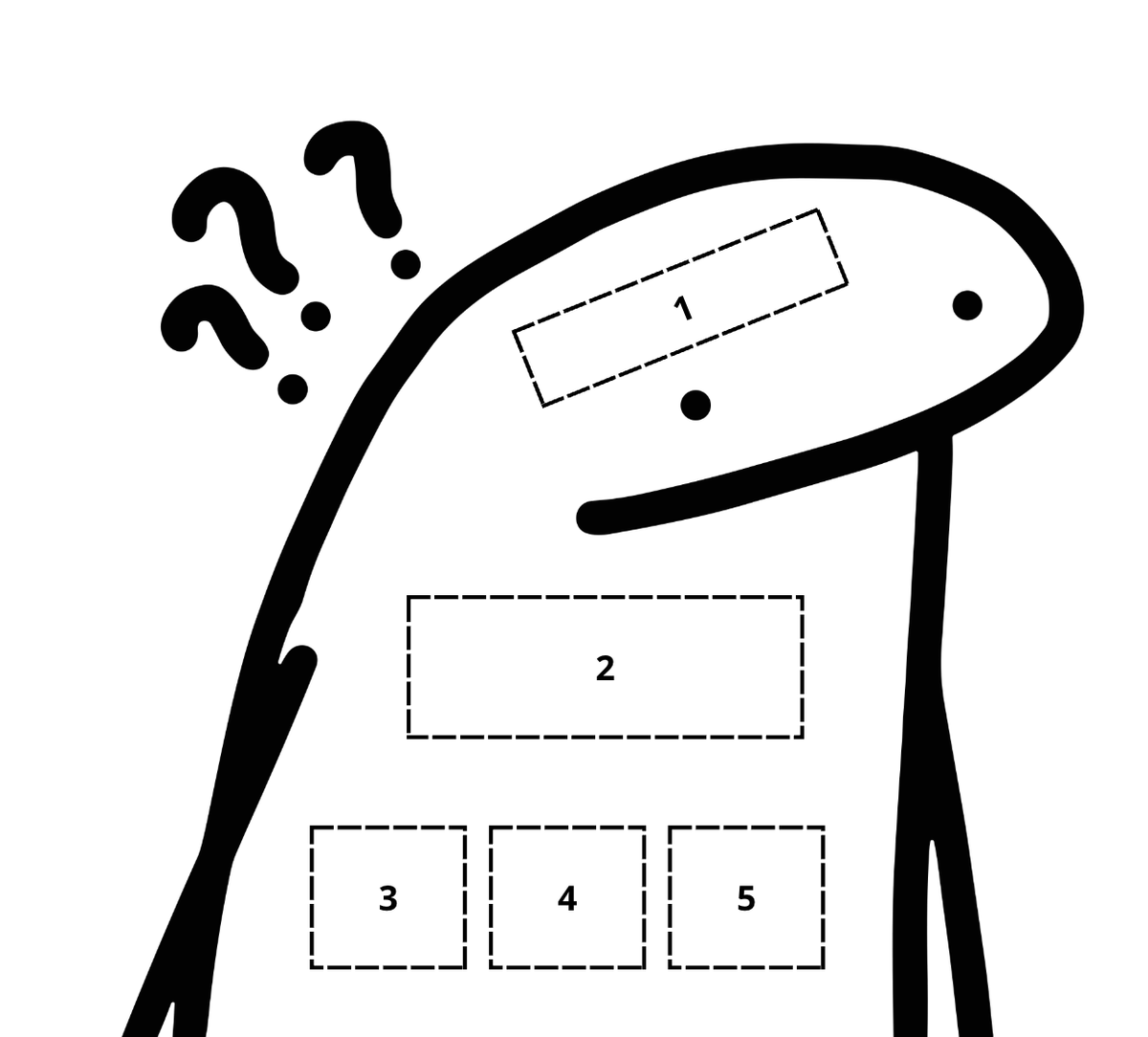 A stick figure with five numbered ad spots. Image from the creator’s post.