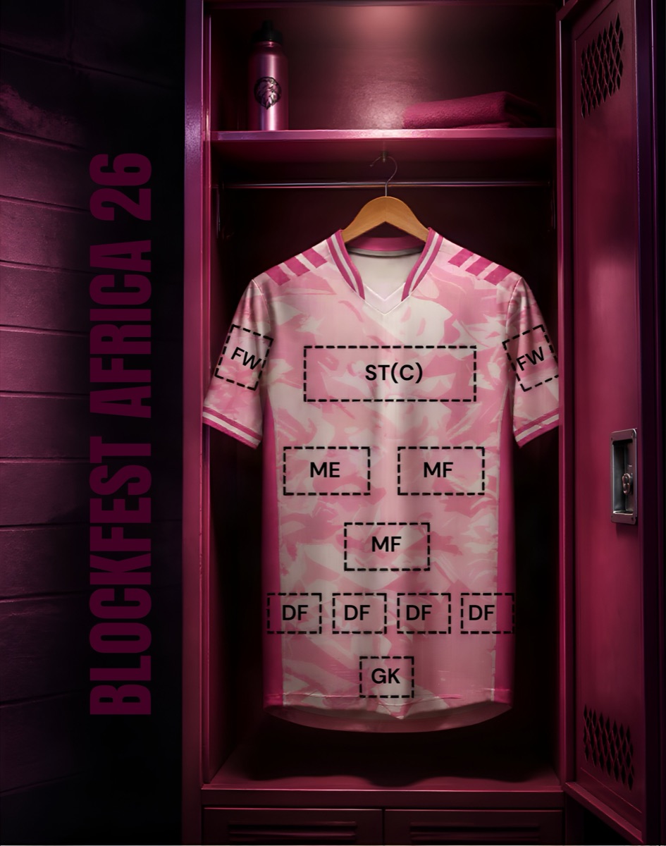 A pink camouflage football jersey hanging in a pink locker, with dashed boxes marking the sponsor slots by position: FW on each sleeve, ST(C) across the chest, ME and MF in the middle, four DF and a GK below, and "Blockfest Africa 26" printed on the locker door. Image from the launch post.