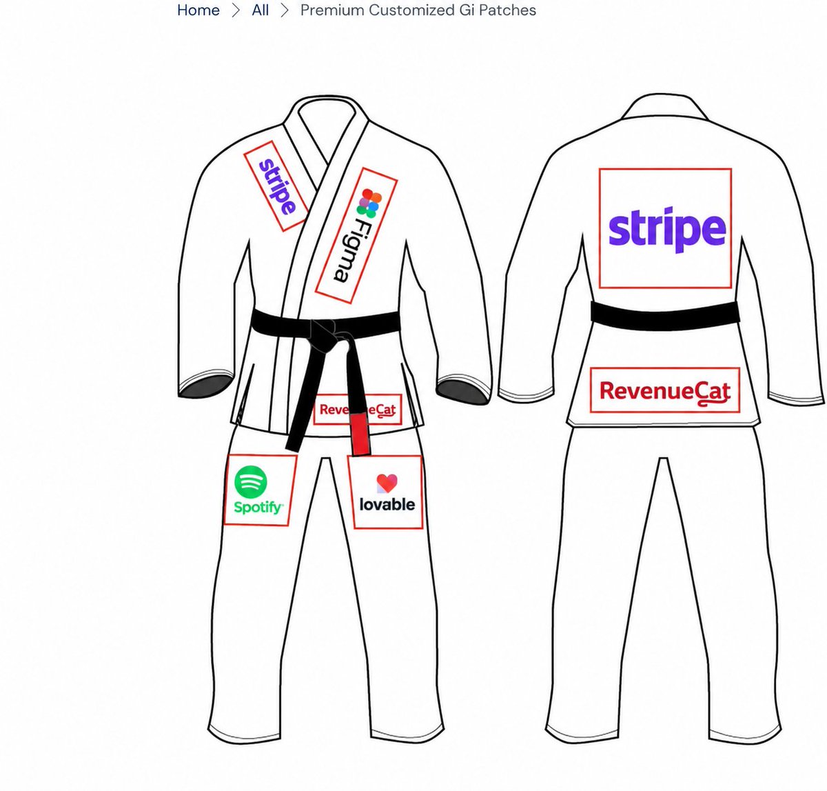 A competition gi at the European Championships. Image from the creator’s campaign post.
