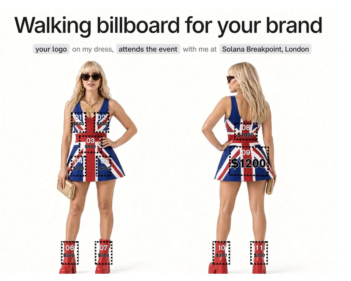 A dress at Solana Breakpoint. Image from the creator’s campaign post.