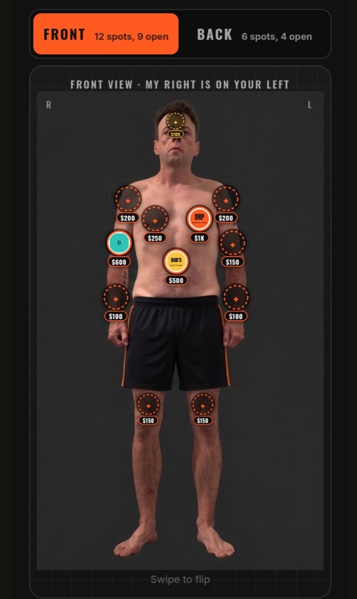 Matty’s campaign page in demo mode: a front-view photo of his torso and legs with twelve priced circles on the chest, arms and legs, including a $10K forehead spot. Image from the creator’s post.