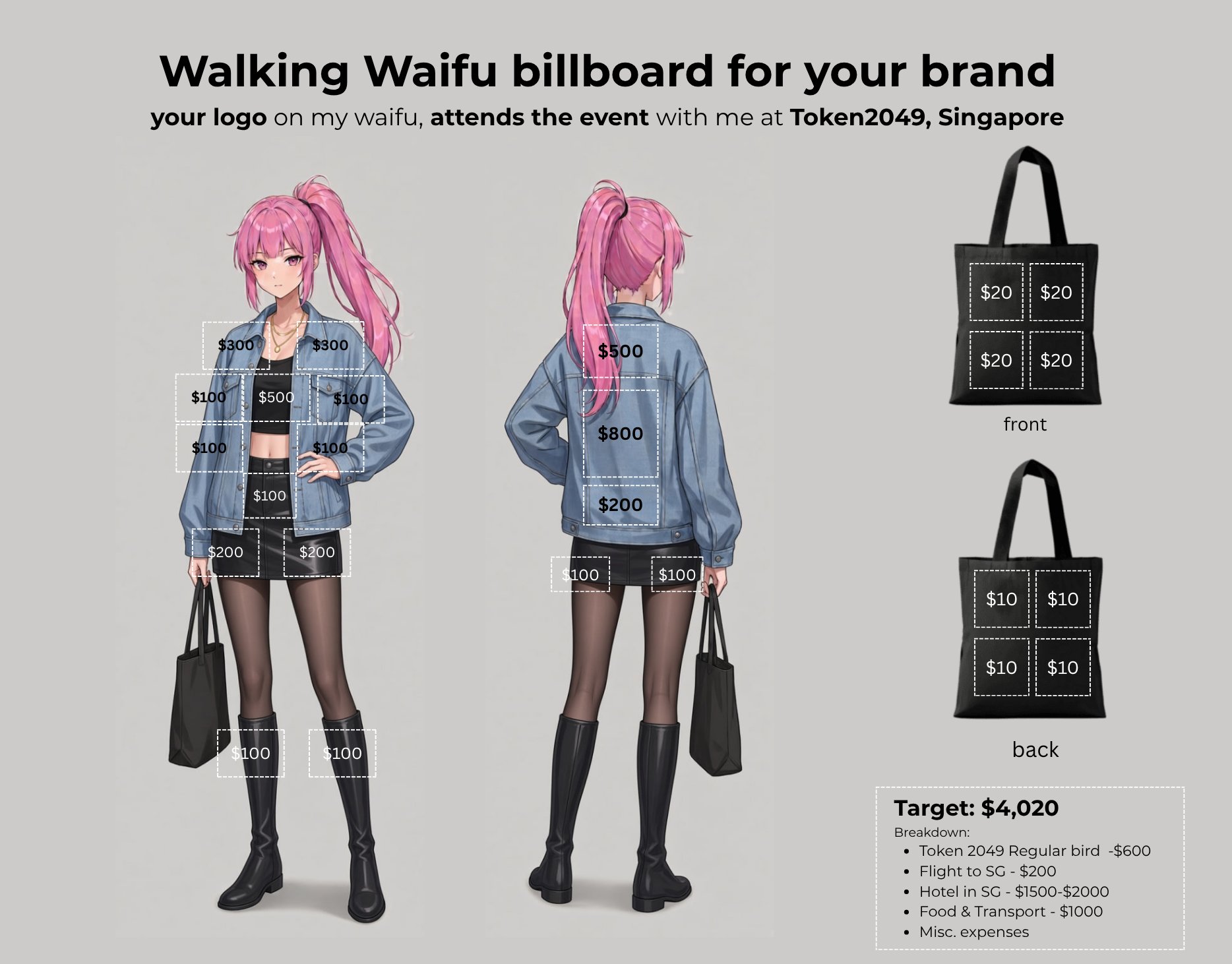 Cosplay outfit and tote bag sponsorship proposal.