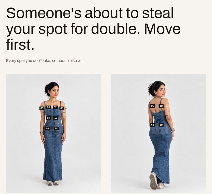 Twelve spots on a body, all or nothing. Image from the creator’s campaign post.
