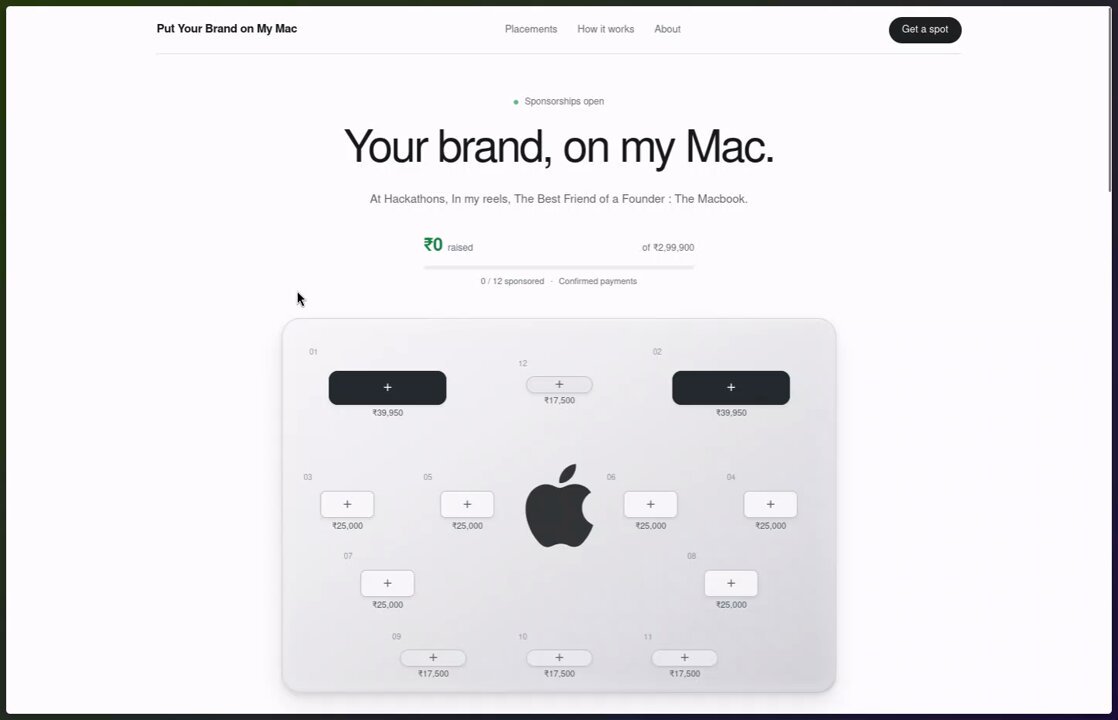 The "Your brand, on my Mac" page: a MacBook lid with twelve numbered placements priced from ₹17,500 to ₹39,950 around the Apple logo, ₹0 raised of ₹2,99,900. Image from the launch post.