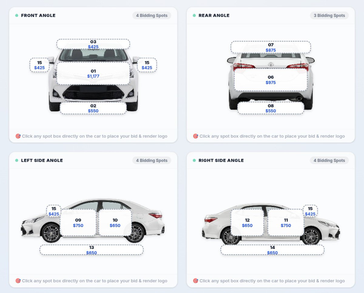 Fifteen bid spots on a car in Singapore. Image from the creator’s campaign post.