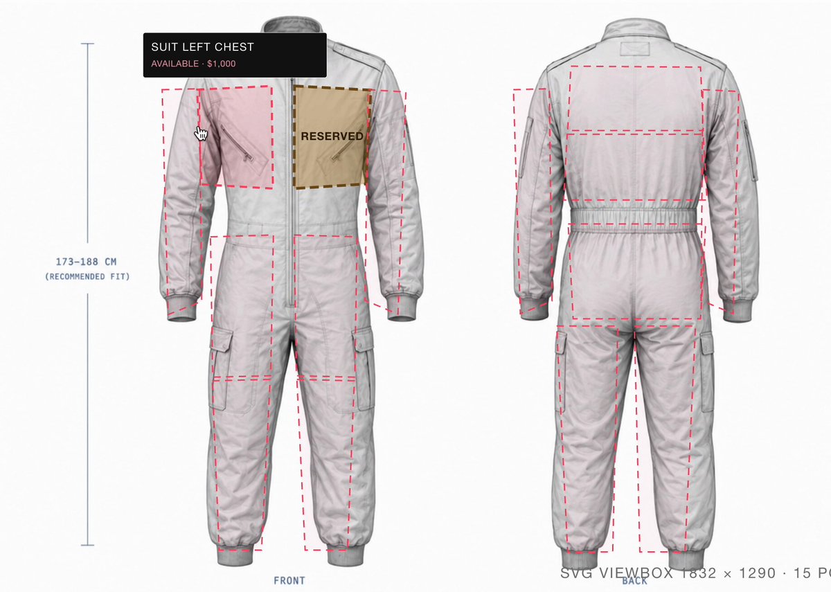 Video still of a flight-suit spot map: a grey flight suit front and back with fifteen dashed placements, one marked reserved and the left chest priced $1,000. Image from the creator’s post.