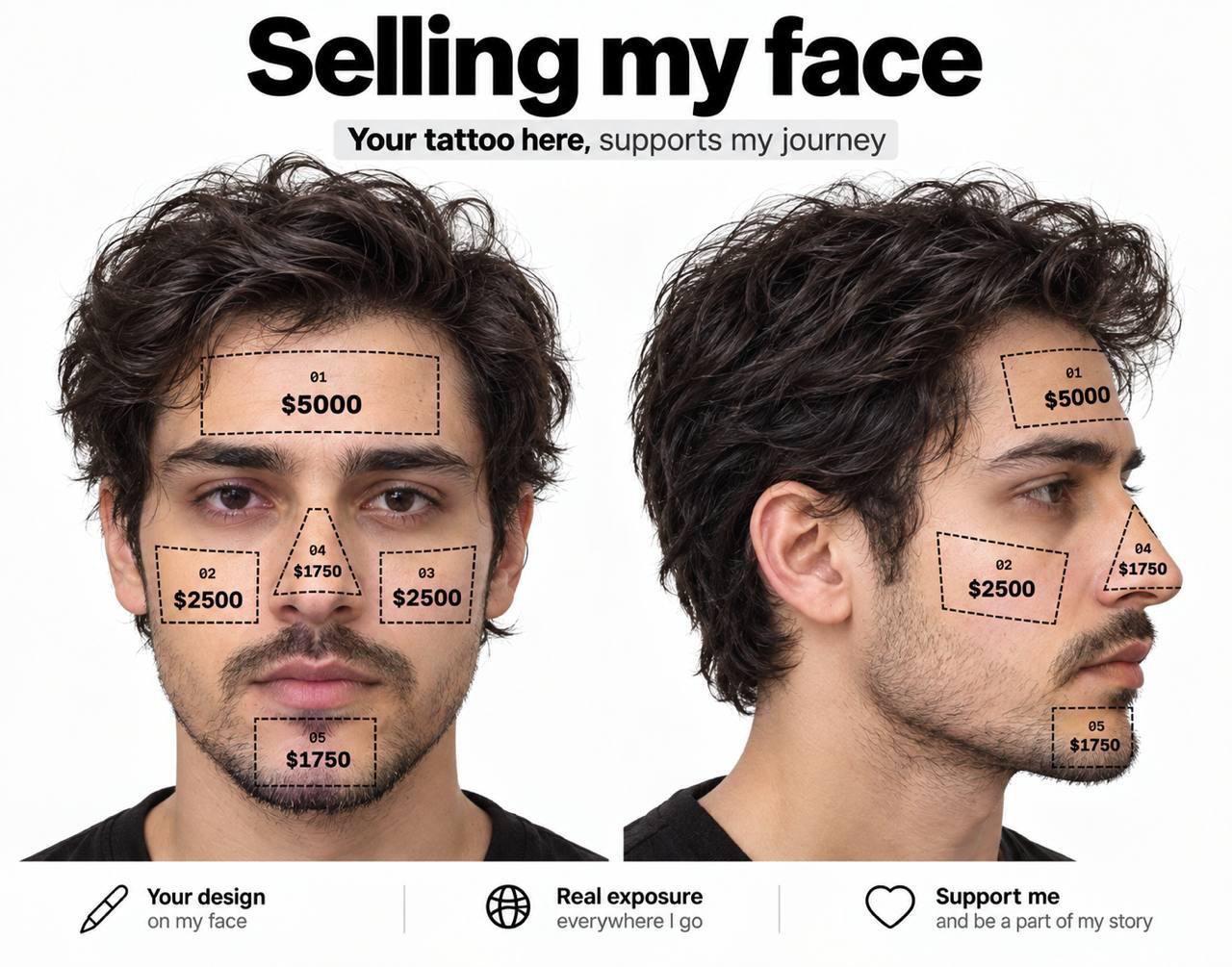 Face advertising placements from the creator’s launch post.